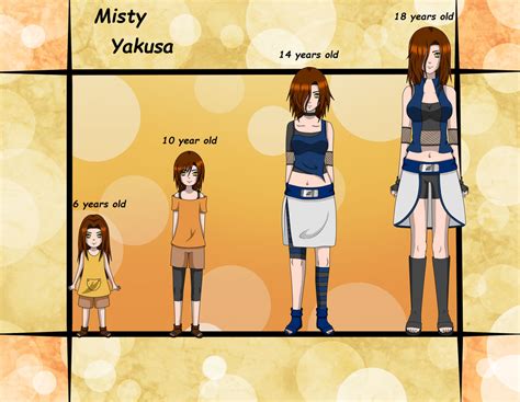 My Naruto Timeline By Mistythecheetah On Deviantart