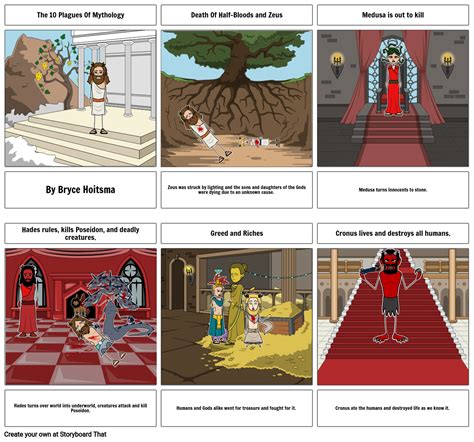 10 Modern Plagues Storyboard By Fad05e24