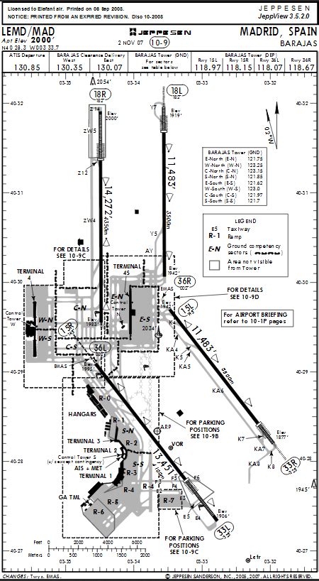 Jeppesen Airport Diagrams