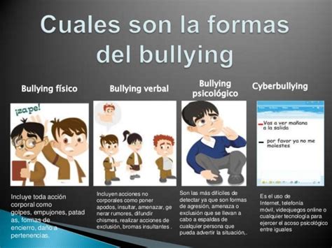 Cuadros Comparativos Entre Bullying Y Ciberbullying Cuadro Comparativo