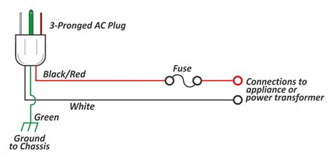Категорииcar wiring diagrams porssheinfiniti car wiring diagramswiring a car volks wagenwiring audi carswiring car wiring diagrams. (T0A06) Electrical Shock Protection | Ham Radio School.com
