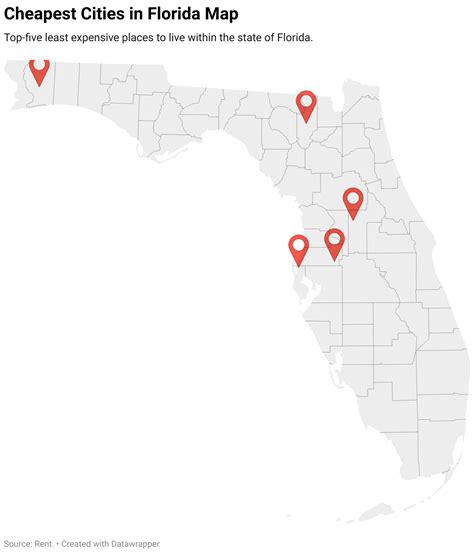Cheapest Places To Live In Florida