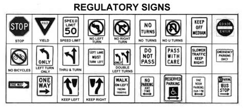 Best Drivers License Signs Test Nc
