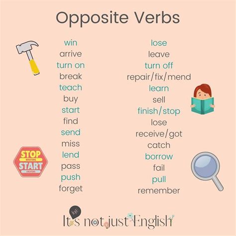 Opposite Verbs Opposite Words For Kids Verb Opposite Words