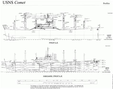Free Ship Plans Profile Usns Comet C3 Cargo Vessel Ship Us