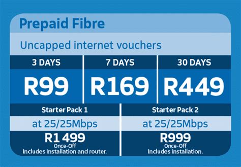 Telkom Reveals New Prepaid Fibre To The Home Deal With No Fixed