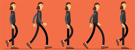 Premium Vector Animation Of Human Gait Animation For Your Cartoon