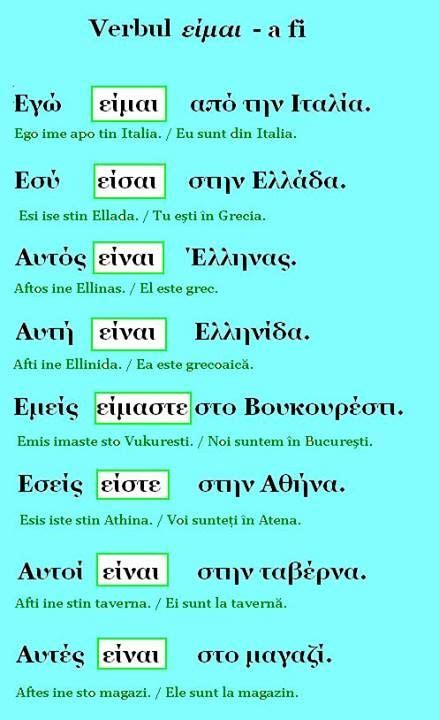 Pin by Andra Dumitriu on Learn Greek | Greek language learning, Greek ...