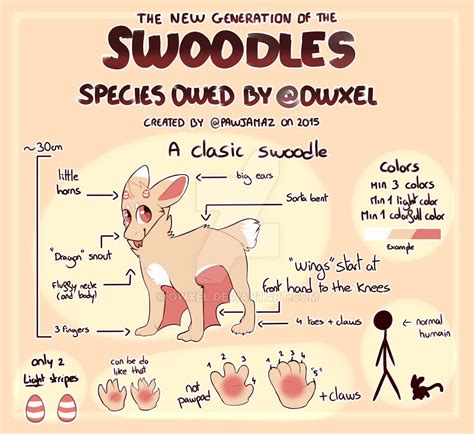 Closed Species Swoodle Traits By Owxel On Deviantart