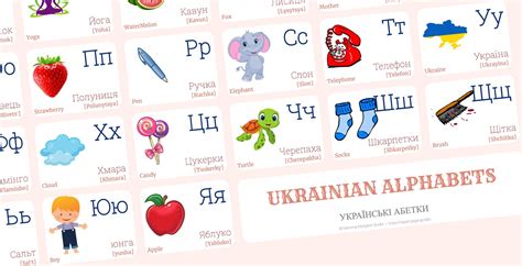Ukrainian Alphabet Chart With Words And English Translations Etsy