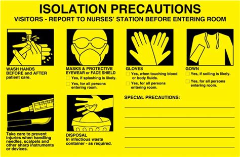 Cdc Isolation Signs Printable More Isolation Precaution