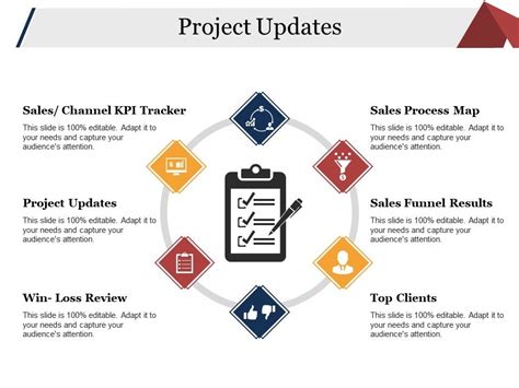 Project Updates Presentation Powerpoint Example Powerpoint Slide