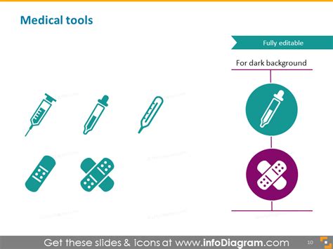 Awesome Flowchart And Diagram Visuals For Health Care 170