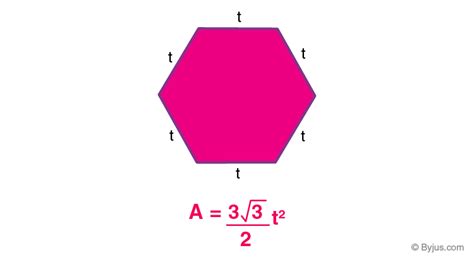 area of hexagon formula definition and examples