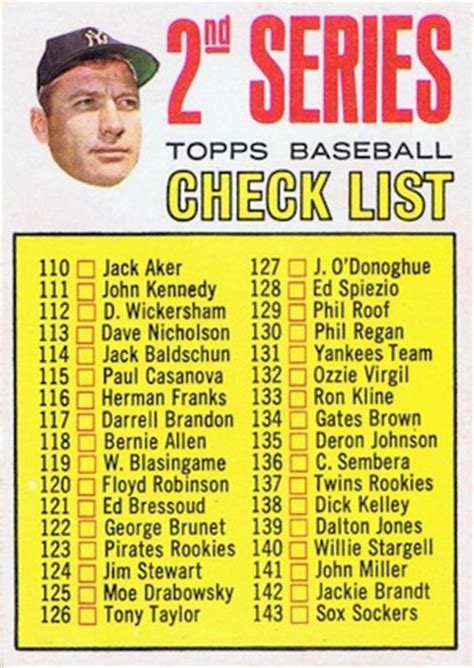 Find information on vintage baseball collectibles, tips on caring for your valued memorabilia collection. 1967 Topps Baseball Cards Checklist, Set Info, Key Cards, Errors, SP