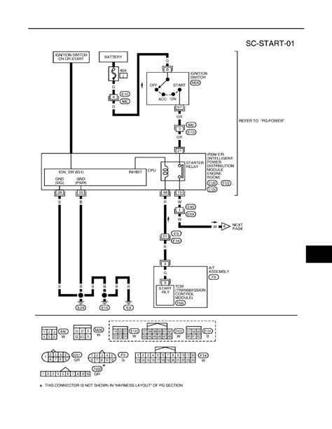 Https://wstravely.com/wiring Diagram/05 Nissan Titan Fuel Pump Wiring Diagram