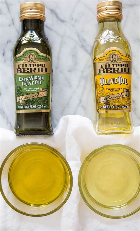What Makes Olive Oil Extra Virgin