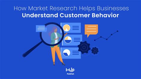 Understanding Customer Behavior With Market Research Pollfish Resources