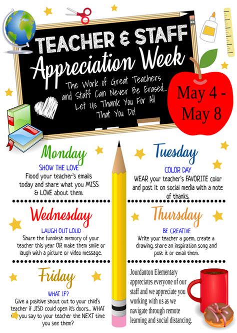 Teacher Appreciation Week May 4 8 Jourdanton Elementary School