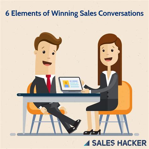 6 Elements Of Winning Sales Conversations Infographic Gtmnow