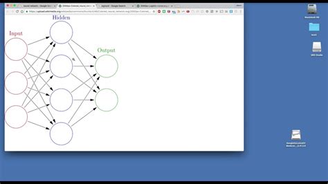 Building A Neural Network From Scratch In Python Youtube