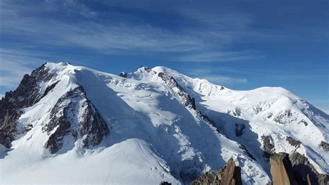 Mont Blanc Pr Paration Physique Technique Mentale Objectif Alpinisme