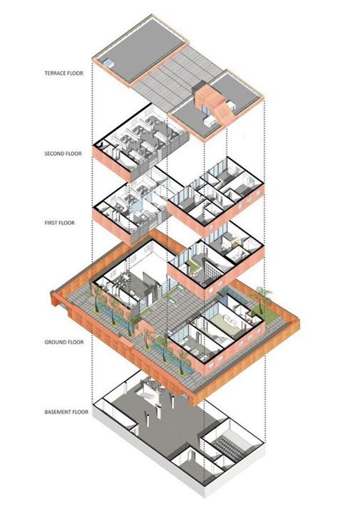 5 Ways To Represent Floor Plans Different Styles Of Presentation