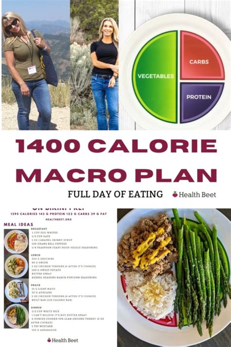 Full Day Of Eating On A 1400 Calorie Meal Plan Health Beet