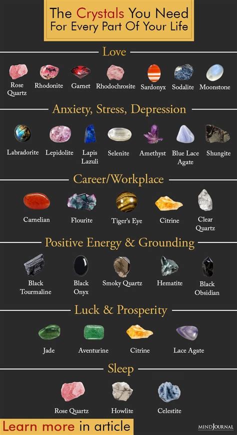 Crystals Are Known For Spreading Positive Energy But Some Crystals