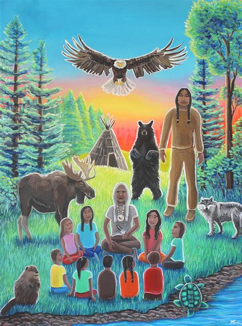 Mikmaq Seven Sacred Teachings Painting By Mary Brianne Mckay