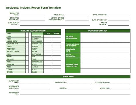 Free Incident Report Templates And Forms Smartsheet