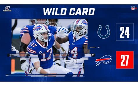 Dallas is always known for having a ton of primetime games, and they have five this year. Nfl Playoffs 2021 Calendario / Printable Nfl Playoff Game Schedule For The 2020 21 Season ...