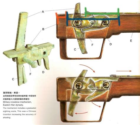 Crossbow Trigger Mechanism Blueprints Patent Us6736123 Crossbow