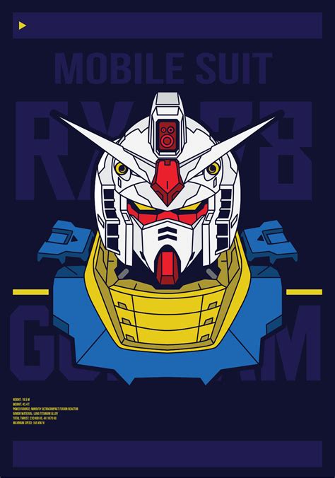 Gundam Head Projects Photos Videos Logos Illustrations And