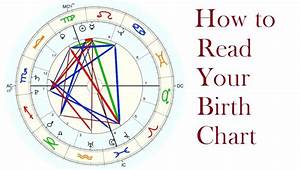 How To Read A Birth Chart The Beginner 39 S Guide To Astrology