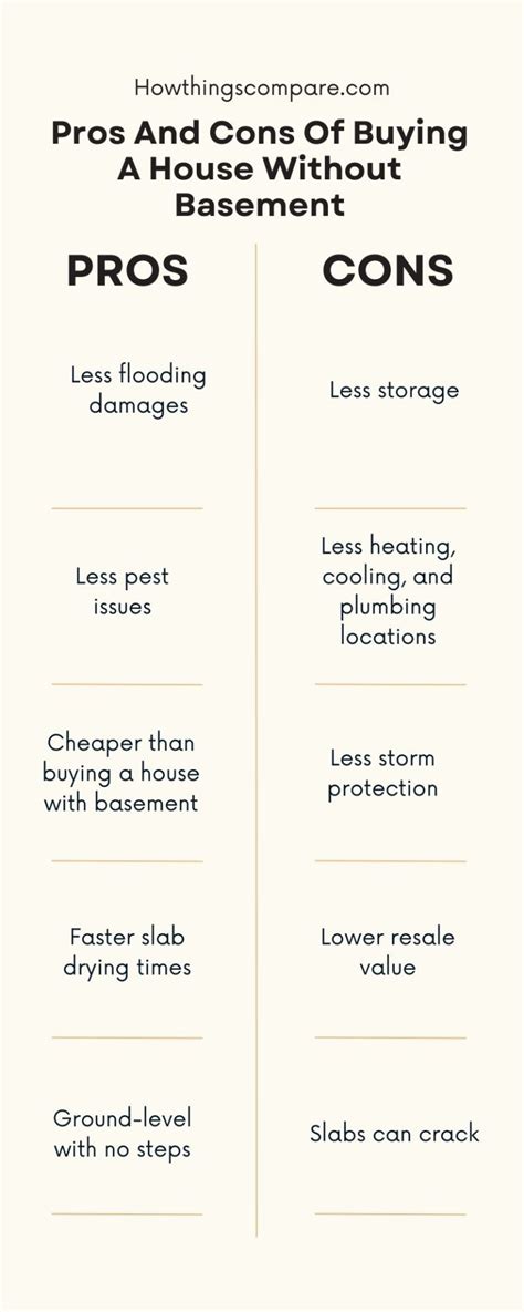 Pros And Cons Of Buying A House Without Basement