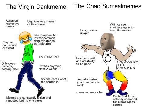 Chad Meme Chad Norse Viking Vs Filthy Italian Colonizer By If