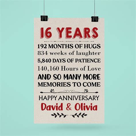 Personalized Names Th Wedding Anniversary Gifts Poster For Couple