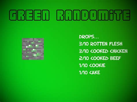 V1.16.1 getting started  creating loot tables . Randomite Ore Mod (Random Ore & Item Drops) (Modloader)(1 ...