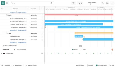 Gantt charts are tools used to schedule large projects by splitting them into tasks and subtasks and laying them out on a timeline. Chris Quayle | Designing the admin area of a social media ...