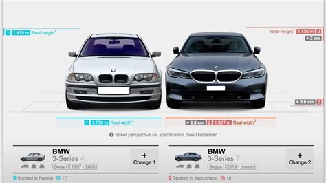 Neat Tool Gives Side By Side Dimension Comparison For Almost Any New