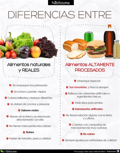 Diferencias Entre Alimentos Reales Y Naturales Vs Los Alimentos