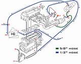 Images of Jet Boat Water Cooling System