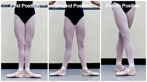First Through Fourth Positions Ballet Positions Basic Ballet Positions Ballet Exercises