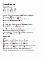 Pictures of Stand By Me+guitar Chords