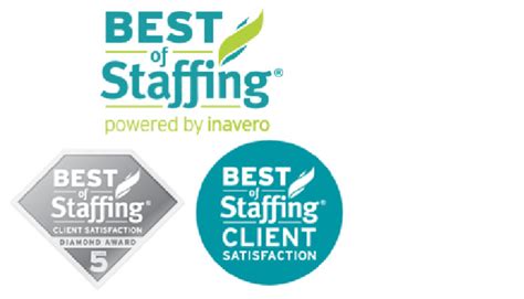 Allegiance Staffing Wins Inaveros 2016 Best Of Staffing Client
