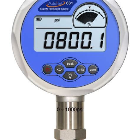 Digital Pressure Gauges Deltakon Sales