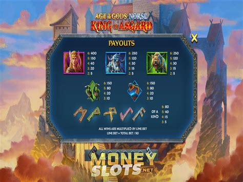 Age Of The Gods Norse King Of Asgard Slot Review Playtech Play Age