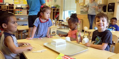 Early Childhood Education Field Experiences Human Development And