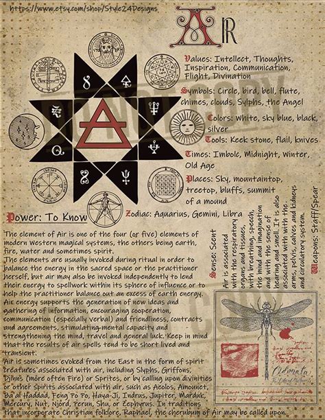 Western Elemental Correspondences Witchcraft Printable Book Of